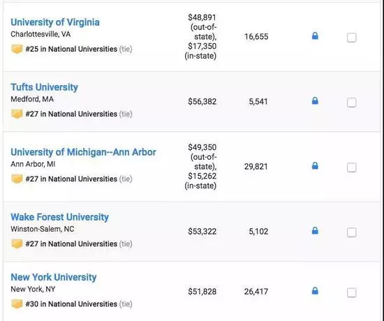 美国留学学费多少钱？